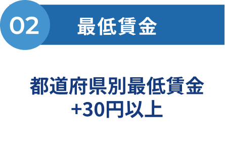 対象企業